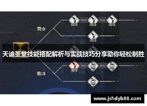 天谕圣堂技能搭配解析与实战技巧分享助你轻松制胜