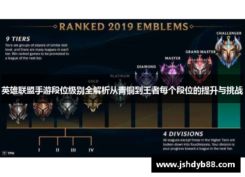 英雄联盟手游段位级别全解析从青铜到王者每个段位的提升与挑战